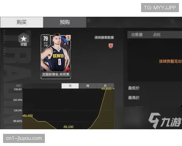 布泽利斯高效表现助公牛捍卫不败，18投11中砍下27分5篮板